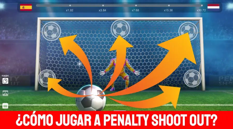 ¿Cómo jugar en los casinos de Penalty Shoot Out España?